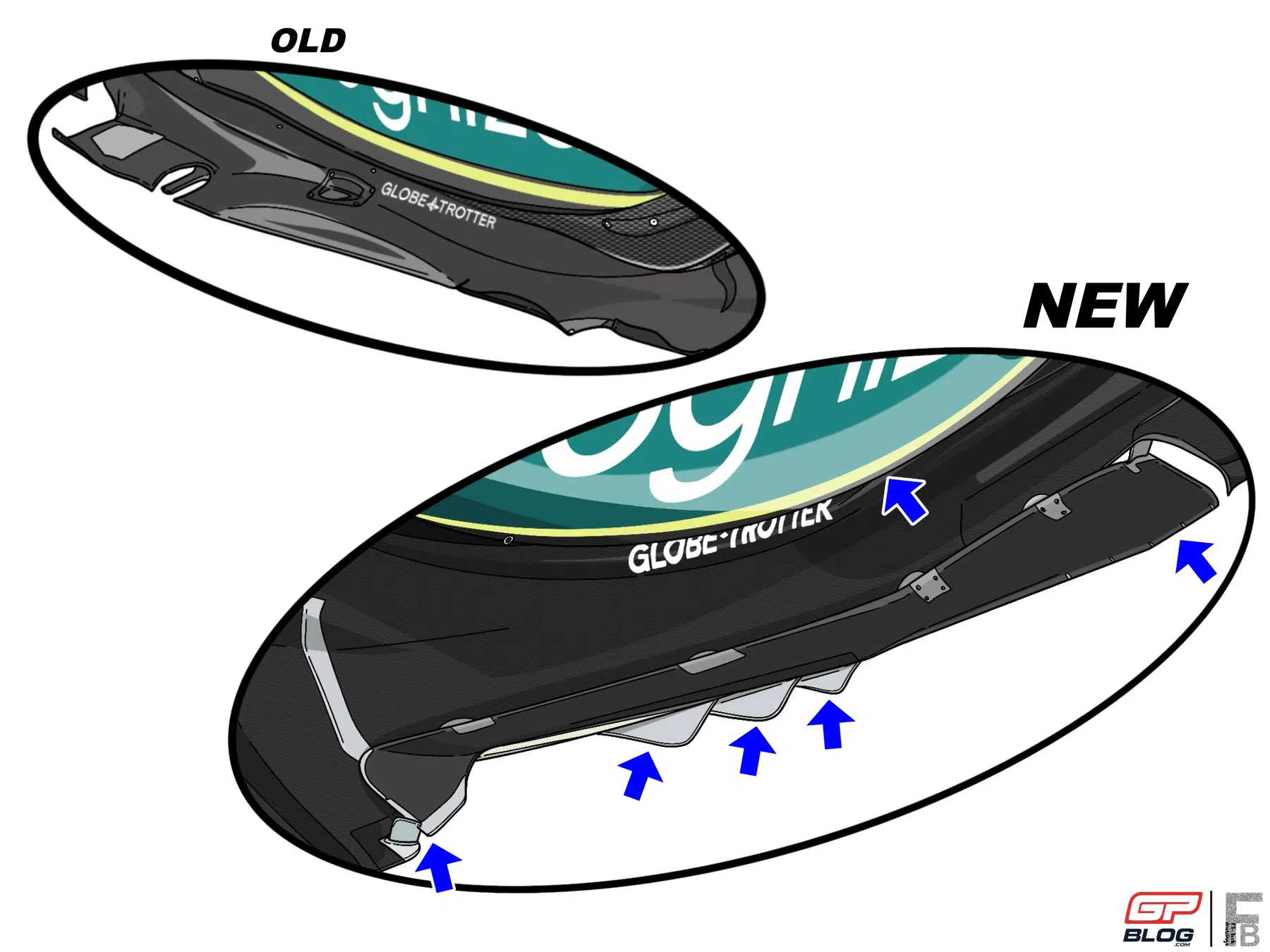 F1 tech analysis What's behind Aston Martin comeback at Interlagos