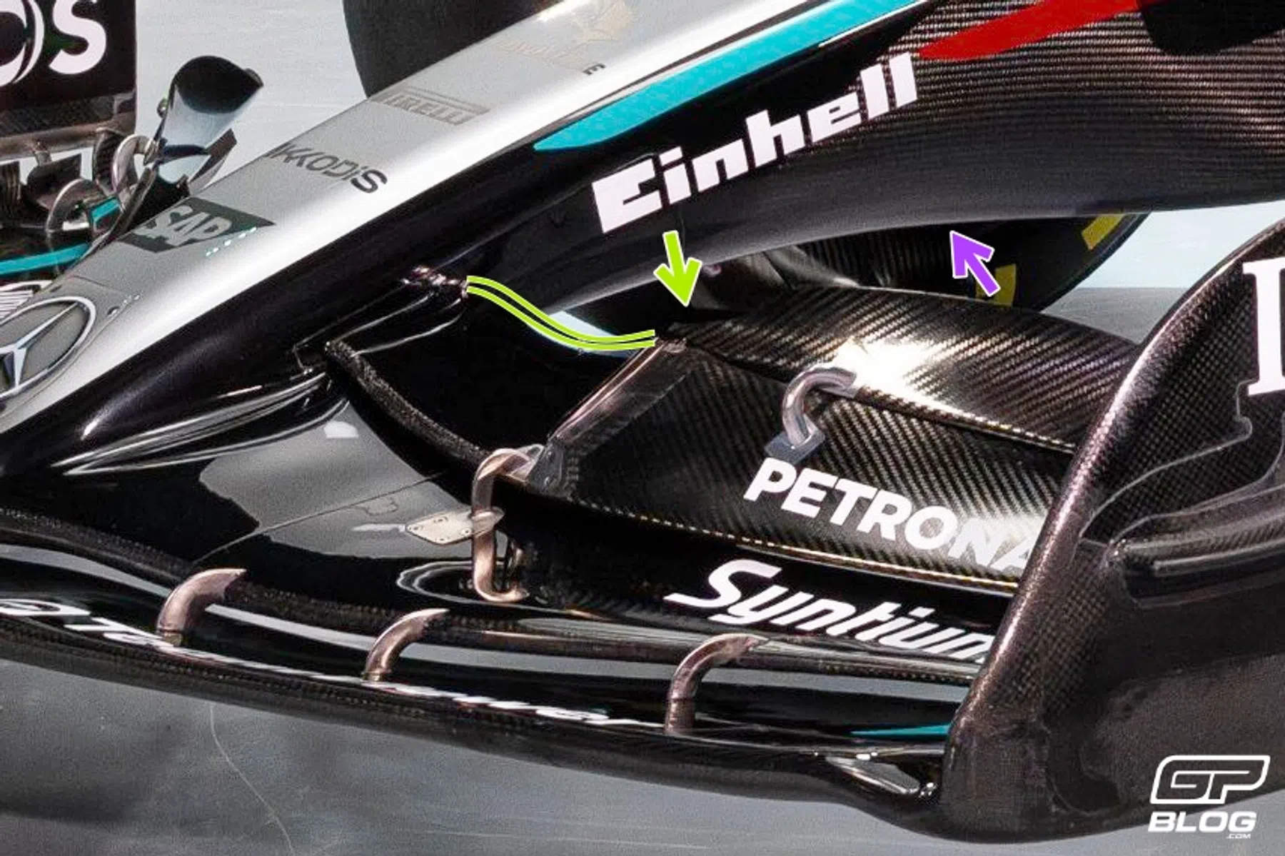 Technical Analysis W15 Mercedes front wing