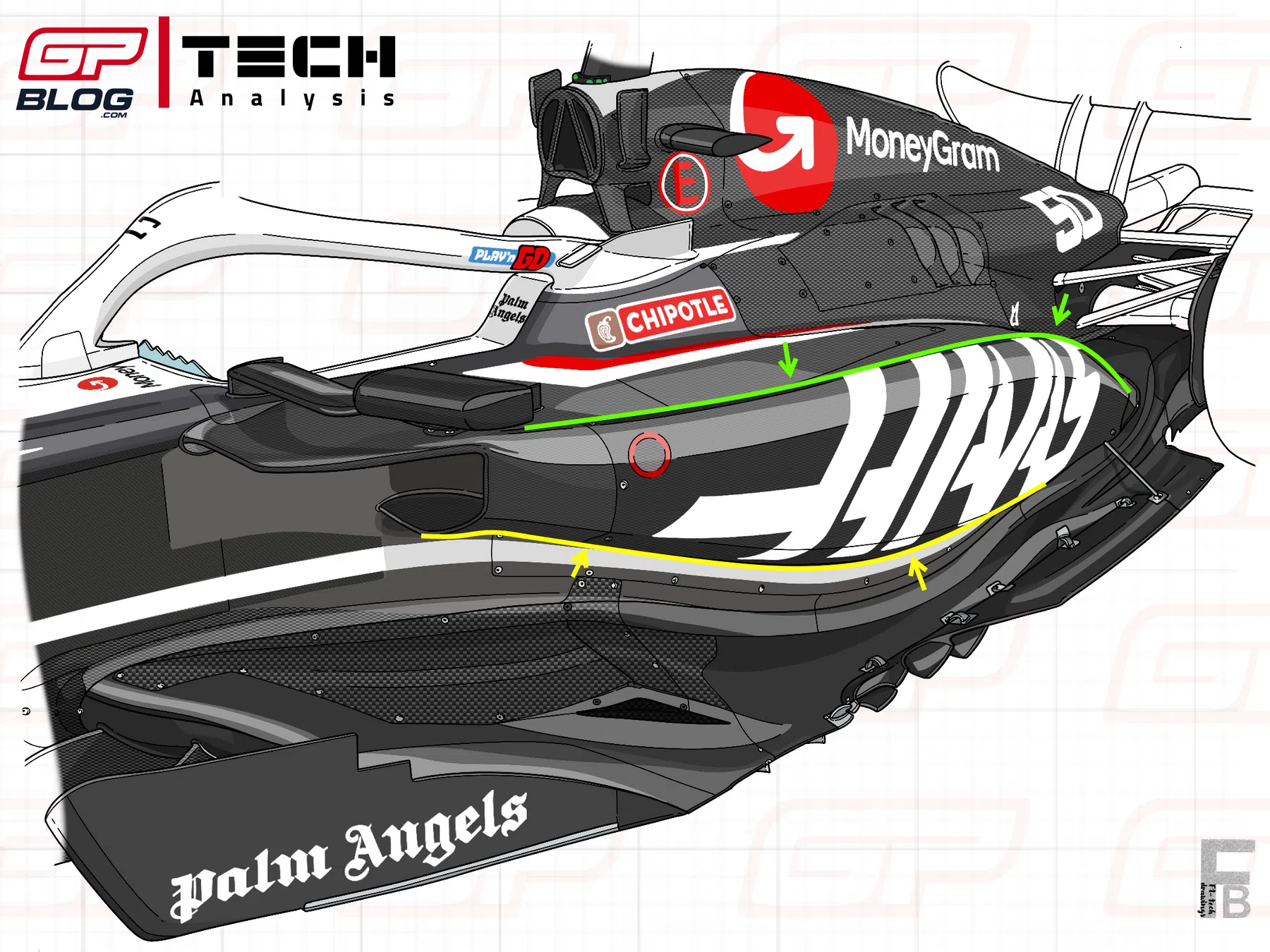 Tech Analysis | Why 5th place in the Constructors' isn't a chimera for Haas