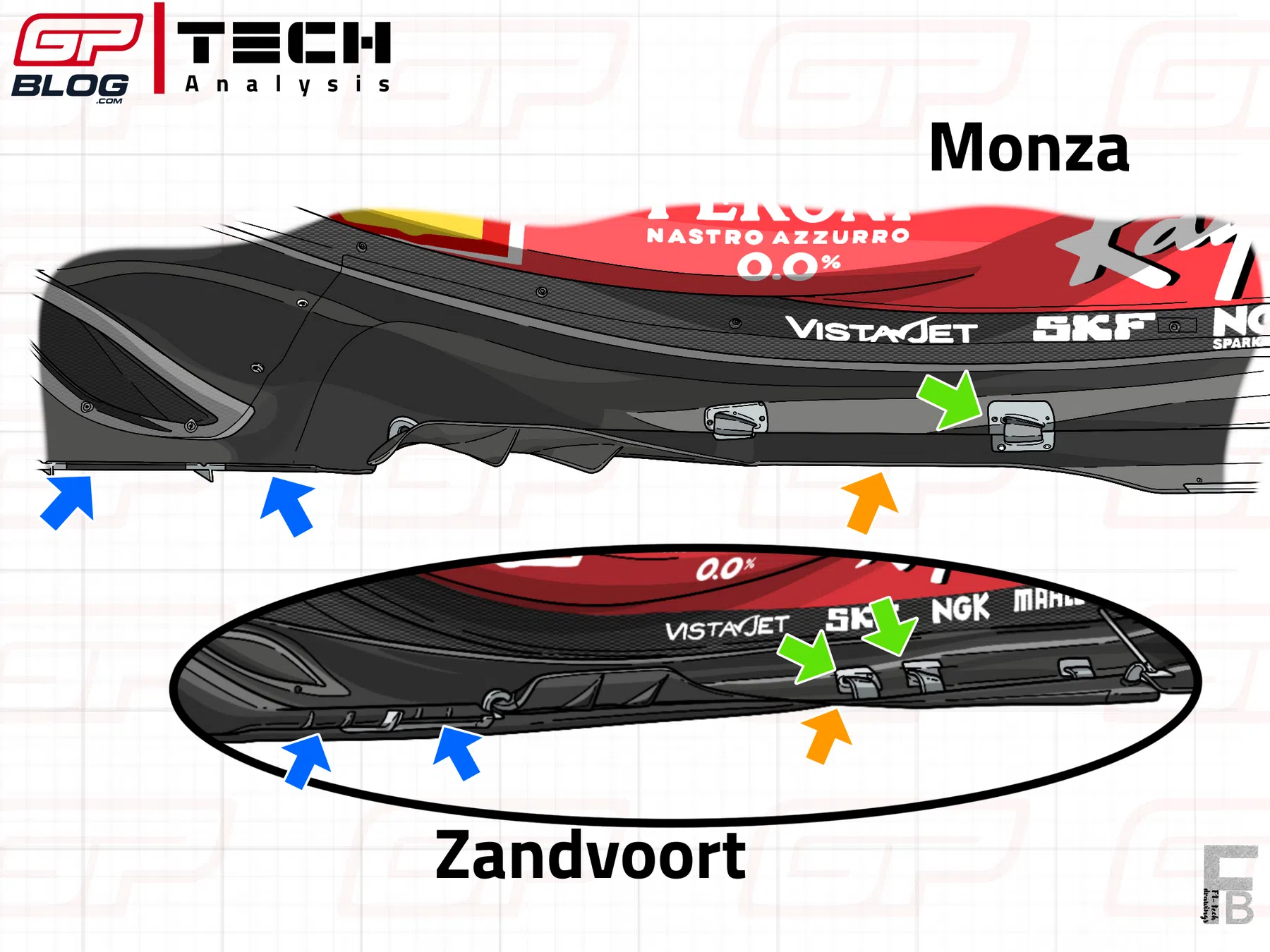 F1 Tech Analysis Ferrari are making progress ready for Lewis Hamilton