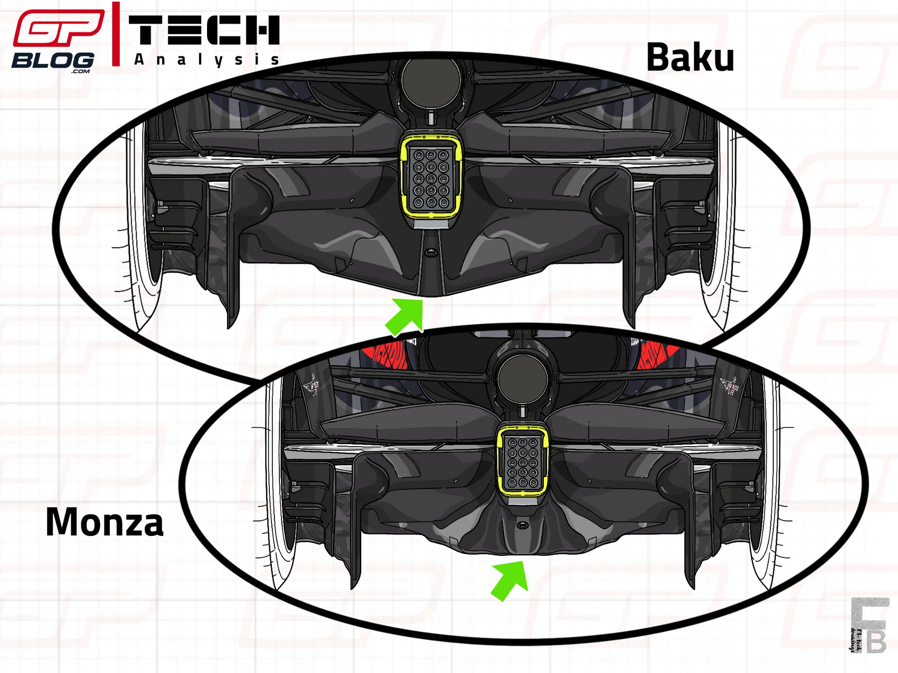 F1 Tech Analysis How Red Bull turned RB20 around after Friday